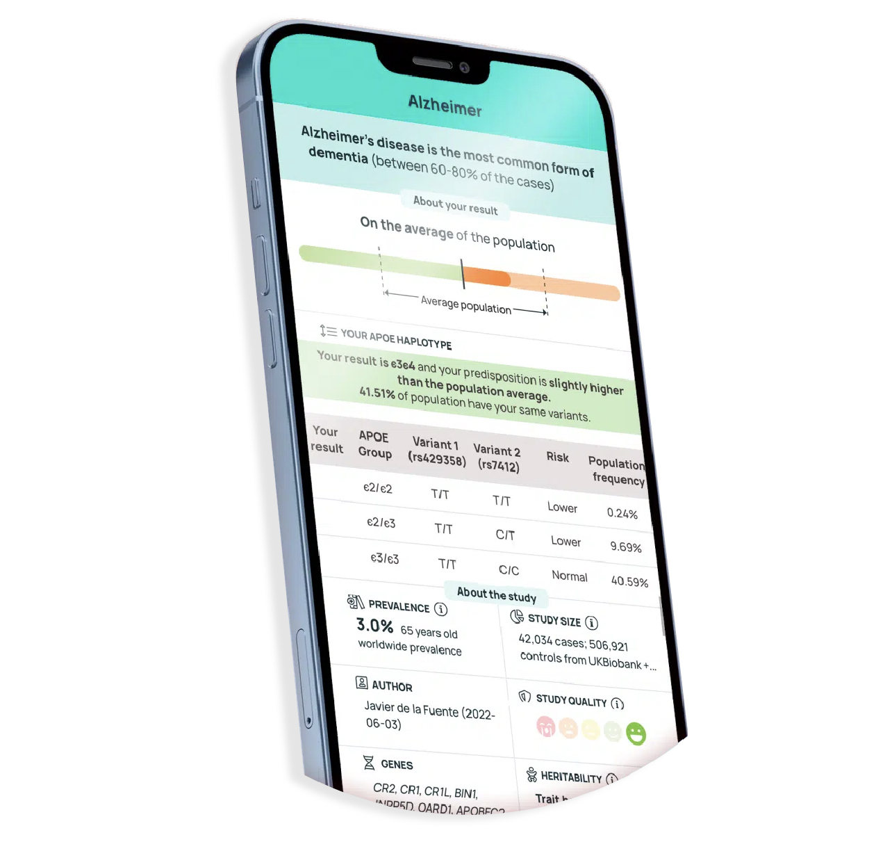 Slide 1